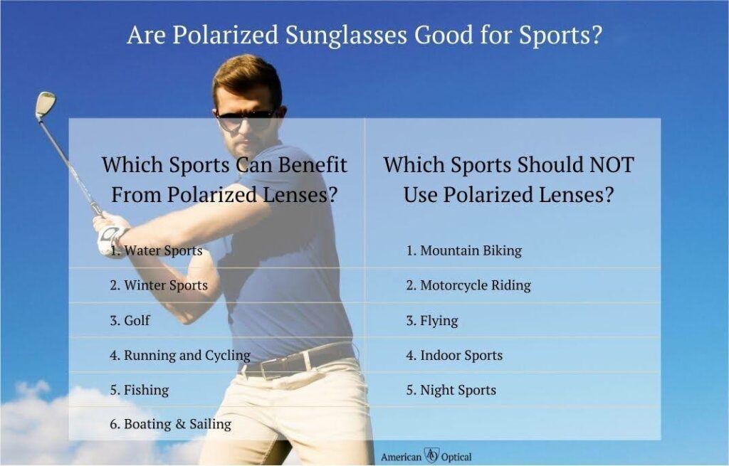What Are Polarized Sunglasses, and Why You Need Them for Snow Sports or Water  Sports